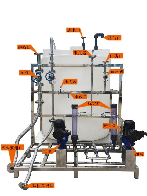 不銹鋼管道加藥設(shè)備