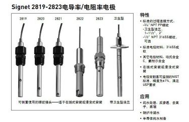 [GF] Signet2819-2823電導傳感器