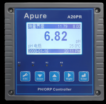 A20PR型工業 PH/ORP 在線控制器144*144尺寸，可測量 PH/ORP 和溫度，應用于污水處理廠、電力、供水、化工