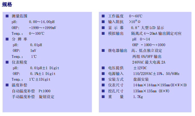 1571969417518284.png blob.png