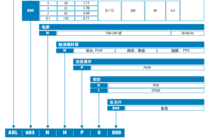 1614750265889147.png TEKNA-02.png