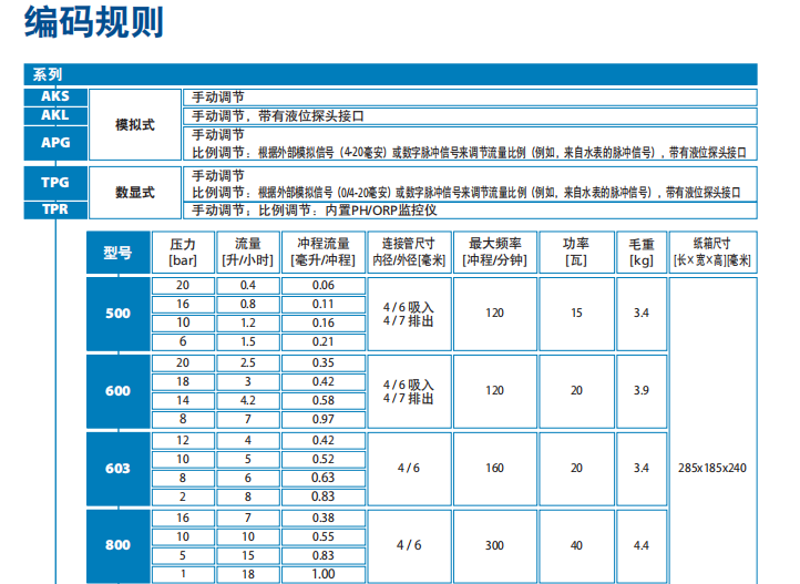 1614754707743744.png TEKNA-01.png