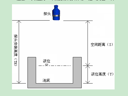 1652593215760588.png image.png