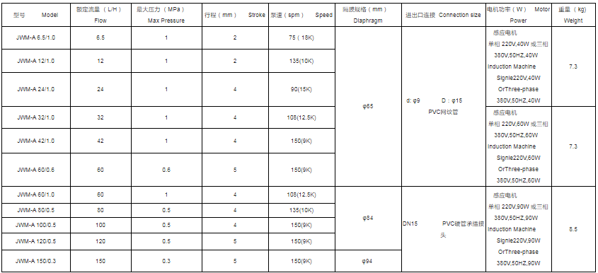 1653985884602378.png 6.png