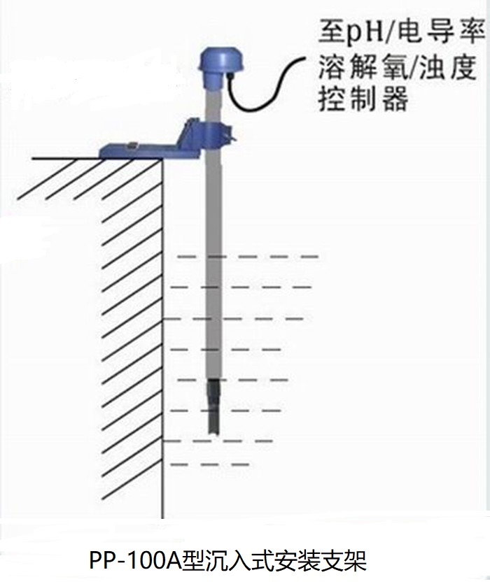 1659580769537269.jpg PP-100A.jpg