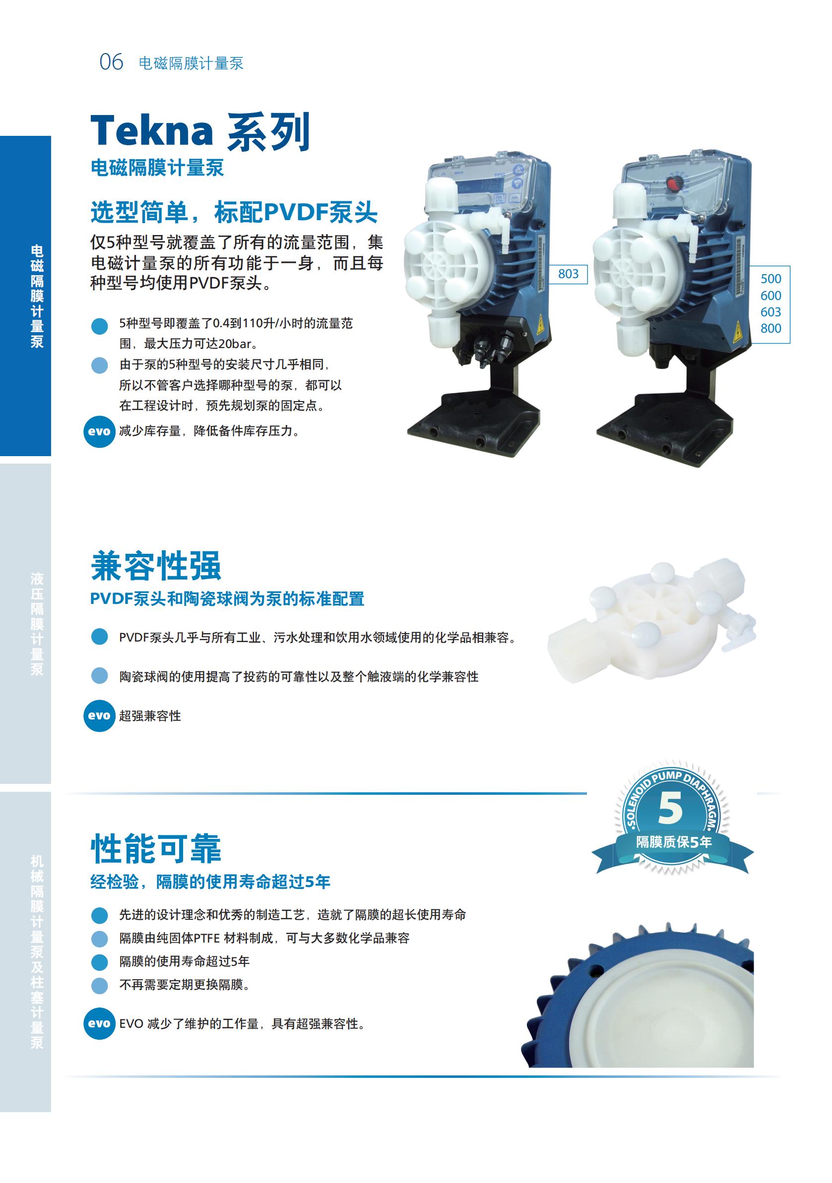 1659591904309239.jpg SEKO計量泵樣本20200703_05.jpg