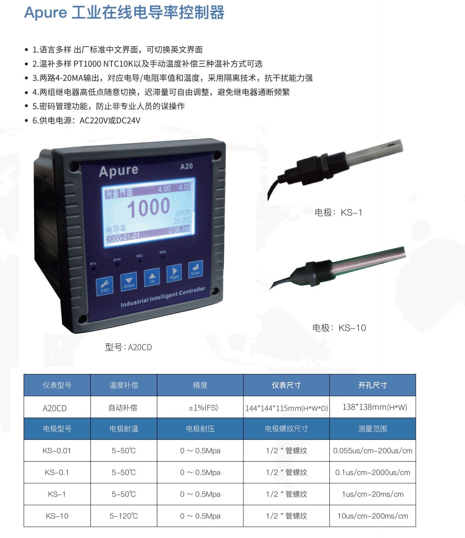 A20CD-A工業(yè)在線電導(dǎo)/電阻率控制器 A20CD-A工業(yè)在線電導(dǎo)/電阻率控制器