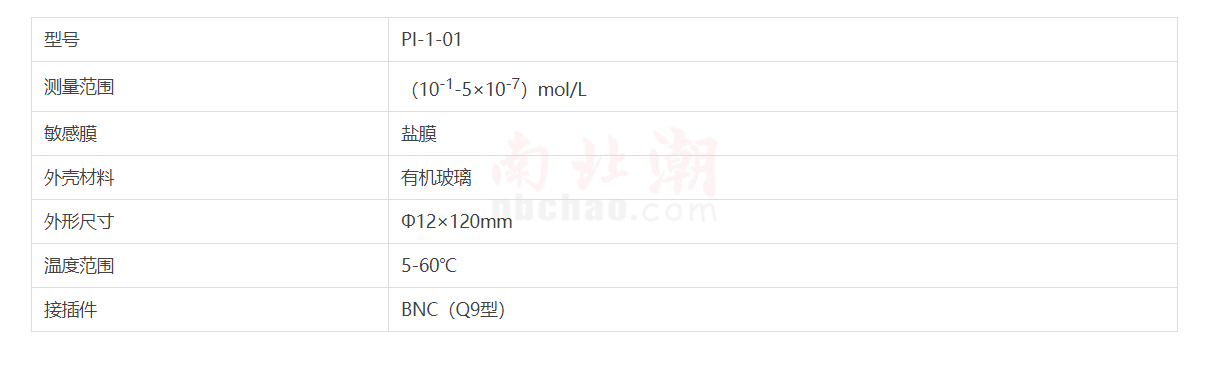 1661498978834436.png image.png