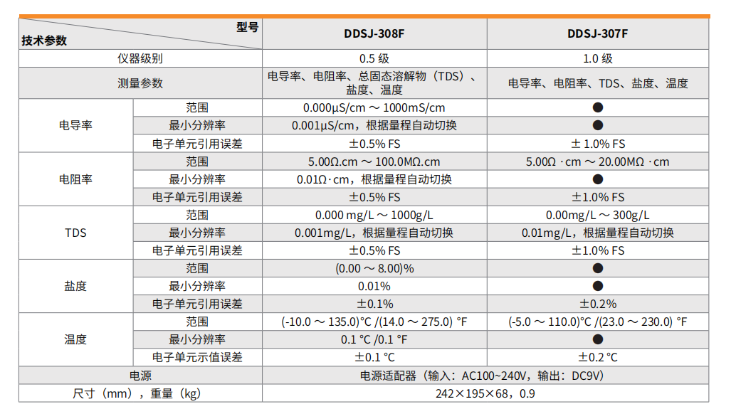 1661850184386096.png image.png