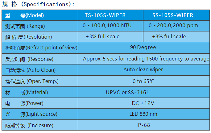 1662452551376761.png image.png