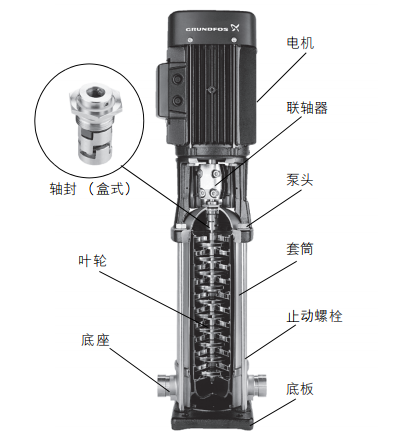 1671085933526346.png CR泵.png