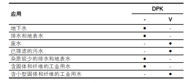 1671091974343663.png image.png