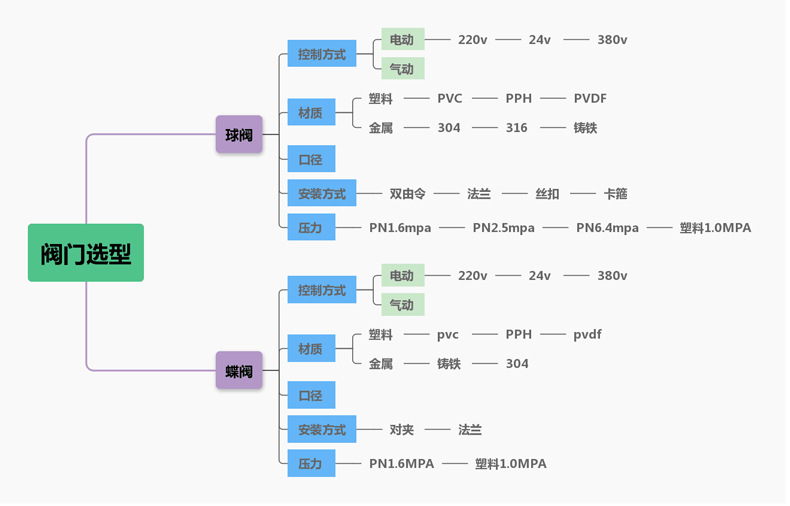 1694663319366117.jpg 閥門1.jpg